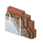 Schematische tekening van de opbouw van een voorzetwand met isolatiemateriaal