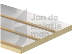 Renovatieplaat 2400x1200x80mm Rd:3.65 (=2,88 m²)