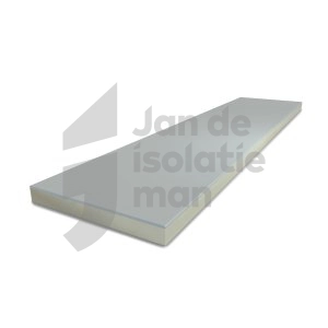 PIR+Gips RK 2600x600x80+9,5mm Rd:3.65 (=1,56 m²)